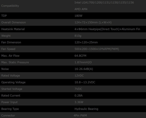 Imagen 8 de 10 de Cooler Cpu Id-cooling Se-214-xt Intel Amd Pwm Led Random
