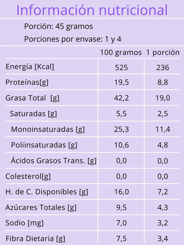 Crocante De Miel - Marca Dulce Salud