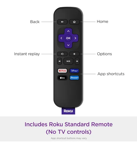 Roku Streaming Express 3960rw