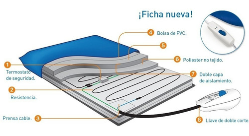 Silfab Almohadilla Elect Large Braz/piern/espald Al81 C/gtia