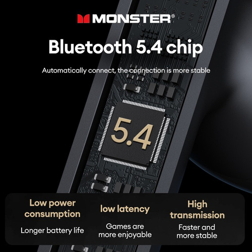 Auriculares Inalámbricos Bluetooth Monster Xkt20