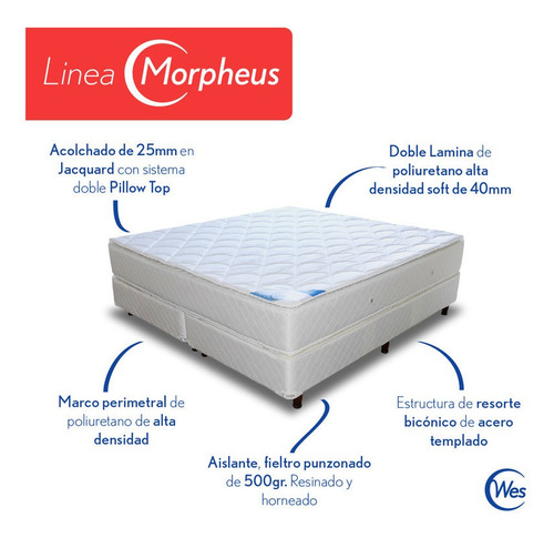 Sommier Morpheus Resorte Jacquard 2 1/2 Plaza 160x190x30 Wes