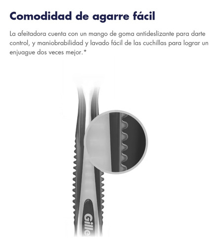 Máquina Afeitar Prestobarba3 Extra Suave (2 Un.) - Gillette