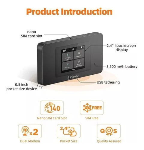 Punto De Acceso Móvil Portátil Glocalme Duoturbo U3x 4g Lte - Conexión Rápida Y Segura En Movimiento