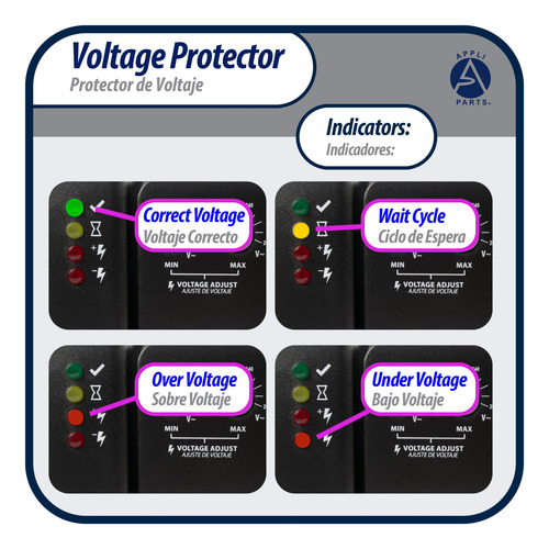 Protector A.a. Y Refrigeracion 220v/1ph/20a Apvp-22bb1-2