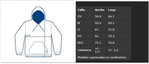 Imagen 2 de 2 de Sudadera Nfl Bills De Buffalo