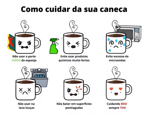 Caneca De Signos Flork Meme Palito Presente Aniversario Hoje