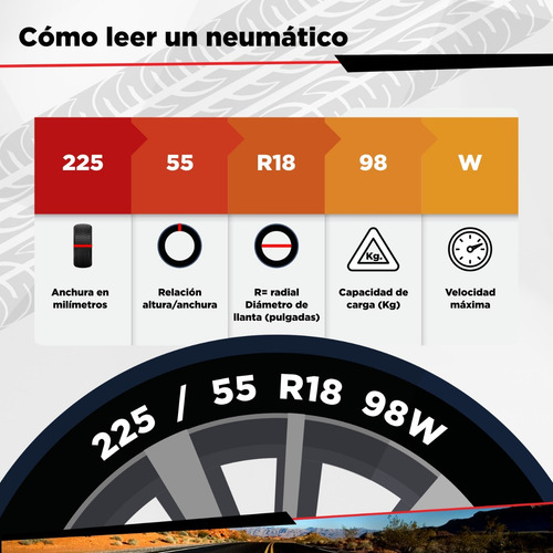 215/65 R15 Llanta Yokohama Avid Touring S318 95s