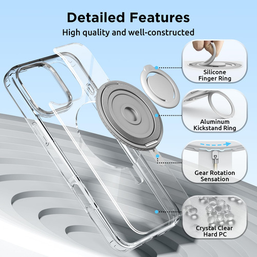 Funda Surphy Clear Con Soporte Magnético Para iPhone 16 Pro Max