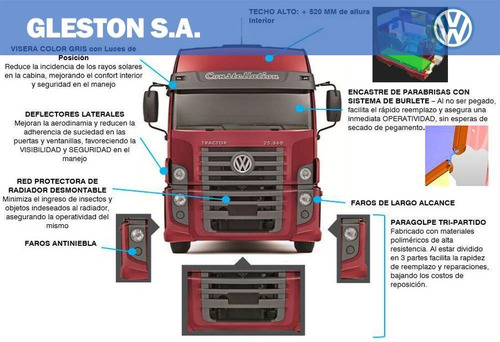 Volkswagen 25-360 Constelation Tractor Doble Eje 2021 0km