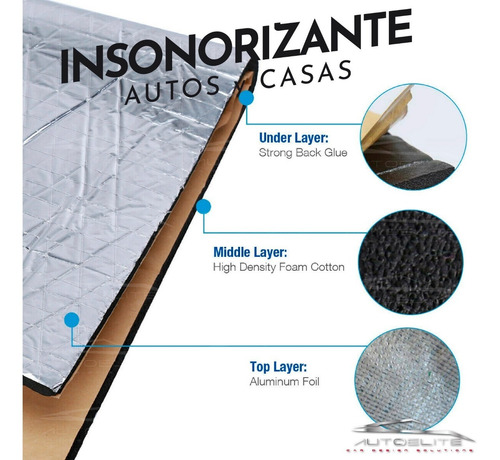Imagen 7 de 10 de Insonorizante Dynamat Aislante Termico Calor Audio