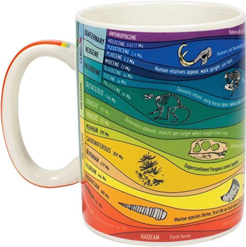 Geologic Time - Taza De Referencia Colorida De 26 Eones Geol