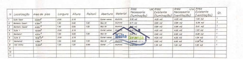 Imagem 10 de 11 de Granja Viana - Vila Real Do Moinho Velho - Te0238