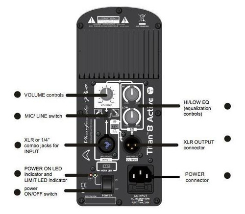Parlante Activo Wharfedale Titan 8