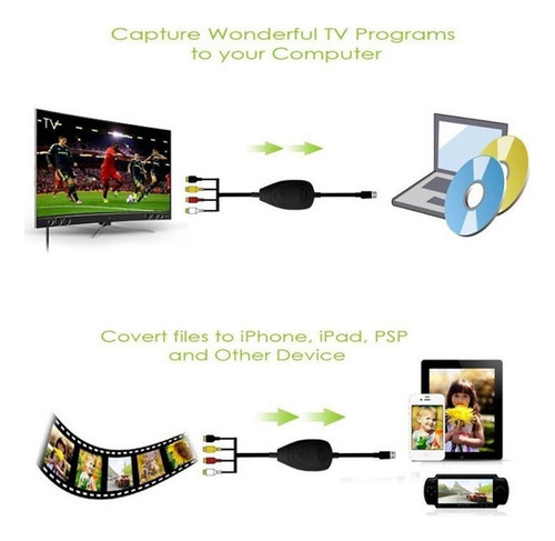Usb 2.0 Video Grabber Con Audio Para Mac Os X Y Windows-vhs