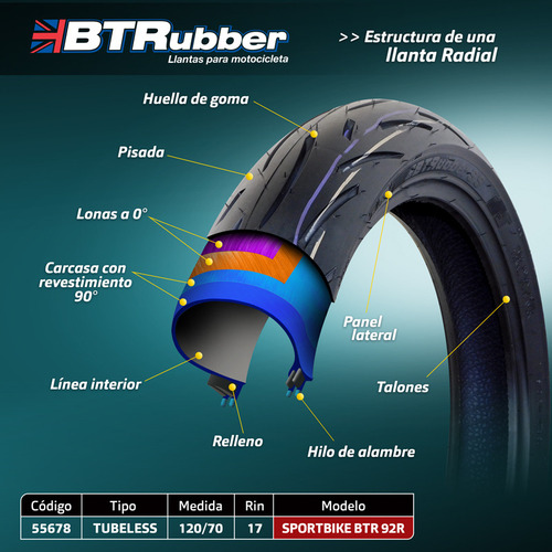 Llanta 120/70-17 Para Moto Tvs Apache Rtr 160 2v Refresh