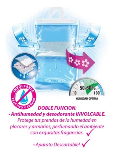 Antihumedad Percha Placard Aire Pur Protege Ropa