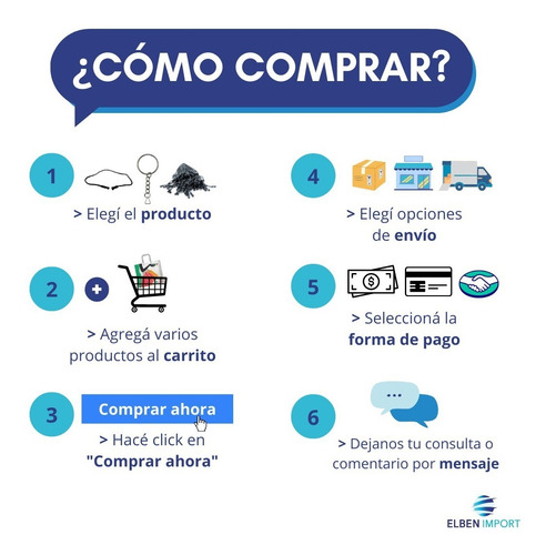 Imagen 5 de 7 de Alfiles Perita 1000 Unidades