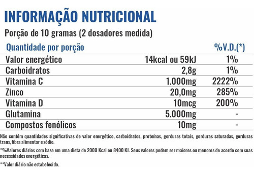 Immuno Shot C/ Vit C + D3 + Glutamina + Zinco 200g - Profit