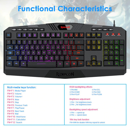 Imagen 3 de 9 de Combo Gamer 4en1 Redragon S101: Teclado, Mouse, Pad, Diadema