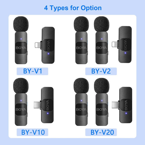 Sistema De Micrófono Inalámbrico Boya By-v20, Mini Micrófon