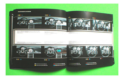 Manual Minicooper - Preventa - Año 2005