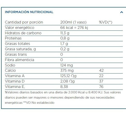 Imagen 7 de 10 de Leche De Almendras Sabor Vainilla X 1 Litro Blue Diamond