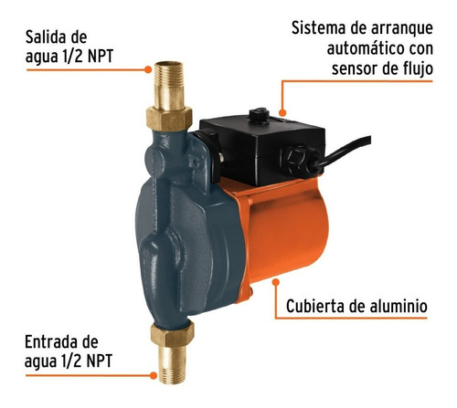 Imagen 2 de 4 de Bomba presurizadora Truper PRE-1/6 125W - 127V