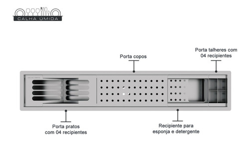 Calha Úmida Canal Equipado Escorredor Louça Inox Embutido
