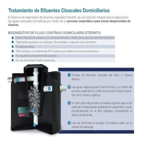 Imagen 4 de 10 de Camara Septica Eternit Bicapa 850 Lt Hasta Personas Tanque 6
