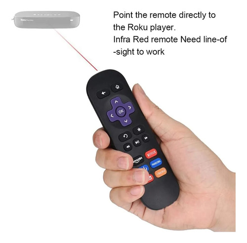 Pack 2x Control Roku Streaming Express 1 2 3 4 (no Stick)