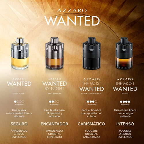 Perfume Azzaro The Most Wanted Parfum 100ml