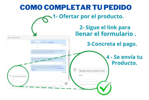 Shampoo+acondicionador American Perfect 120ml Cada Uno