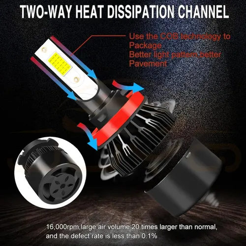 Kit H7 H11 Led De Haz Alto/bajo Para Chevy S10 Pickup 96-97