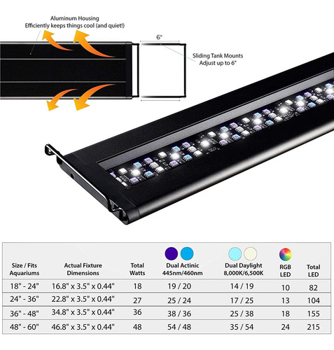 Current Usa Orbit Marine Led Aquarium Light - Saltwater, Cor