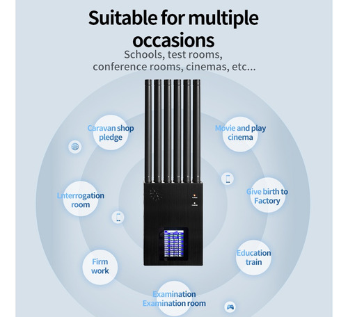Acessórios 5g E Wifi