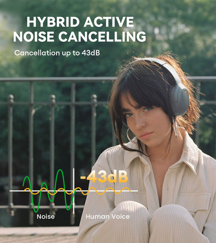 Auriculares Edifier W820nb Plus Hybrid Con Cancelación Activ