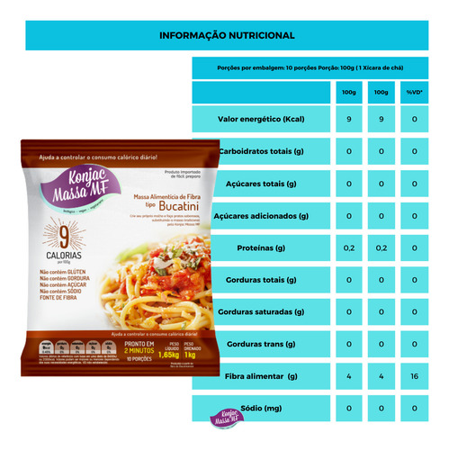 Konjac Macarrão Fitness Massa Tipo Bucatini Sem Gluten - 1kg