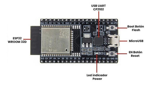 Esp32 Devkitc V4 Esp32-wroom Tarjeta Desarrollo