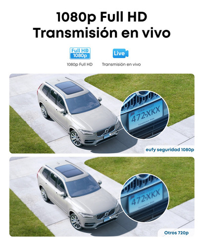 Solar Cámara De Seguridad Inalámbricas Eufy Cam 2C, 2mp HD, 135° Cámara de Vigilancia para el Hogar con Pan & Tilt, Seguimiento Inteligente por AI, Cámara de Exterior, IP67 Impermeable, Wi-Fi