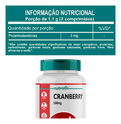 Cranberry Nutralín Proantocianidinas 60comp