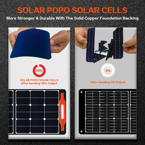 Solar Popo Cargador Panel Plegable Portatil Usb Para 4 1