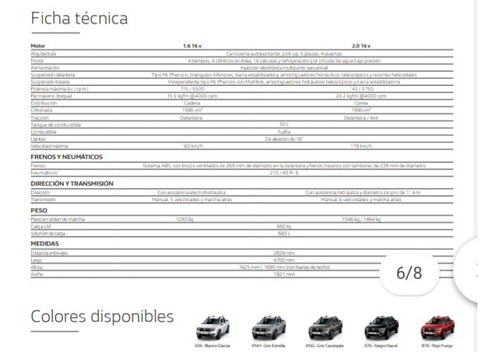 Renault Duster Oroch 1.6 Dynamique 0km Tomo Usado
