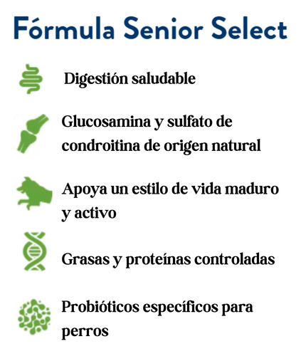 Bil-jac Senior Dog Food 13.6 Kg (alimento Perro Senior)