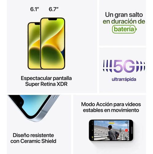 Apple Iphone 14 (256 Gb) - Medianoche Liberado Americano Azul Oscuro (Usado)