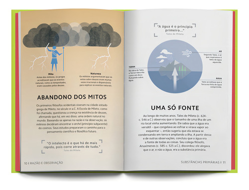 Livro Simples Filosofia Vários Autores 1ª Edição Capa Dura 2025 Português Editora Globo Livros