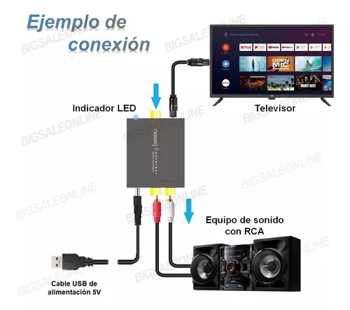 Conversor Audio Optico Digital Sacar Sonido Tv Smart A Rca