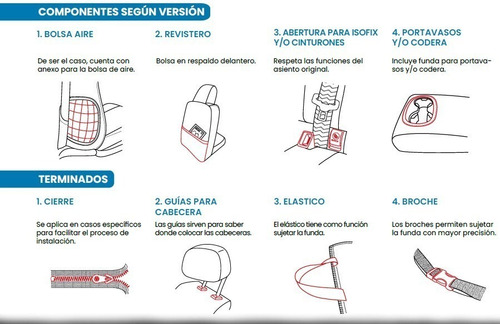 Cubre Asientos Gmc Sierra Sle 19-22 Cabina Regular Ptas Max