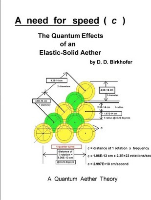 Libro A Need For Speed ( C ) : The Quantum Effects Of An ...