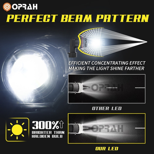 Par Ampolletas Led H7 H8 H9 H11 9005 9006 H16(jp) Hb3 Hb4